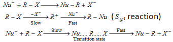 2086_nucleophillec substitution.png